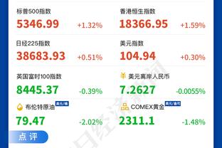 迪马尔科发布国米欢庆胜利合影：这场胜利会带给我们更多的热情